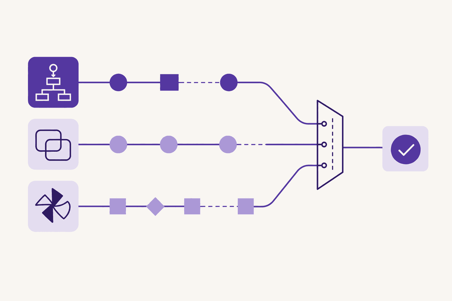 Step Functions vs Temporal vs Airflow for Long-Running Workflows