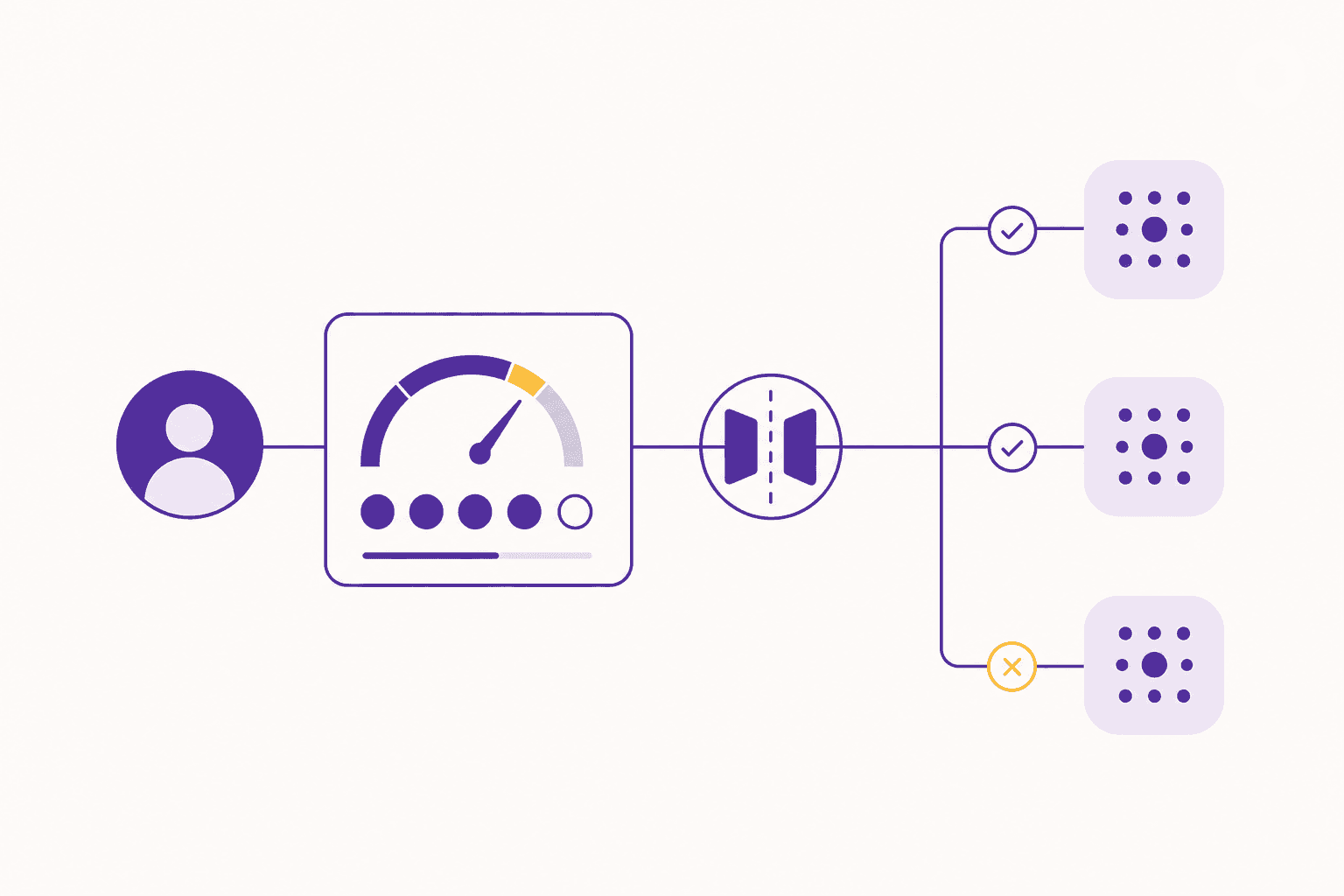 How to Cap LLM Costs Per User in Production