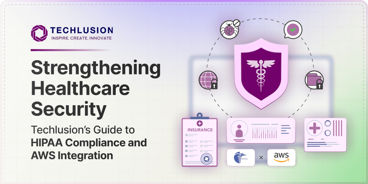 AWS Integration and HIPAA Security : A Guide by Techlusion for Cloud-Based Healthcare Compliance