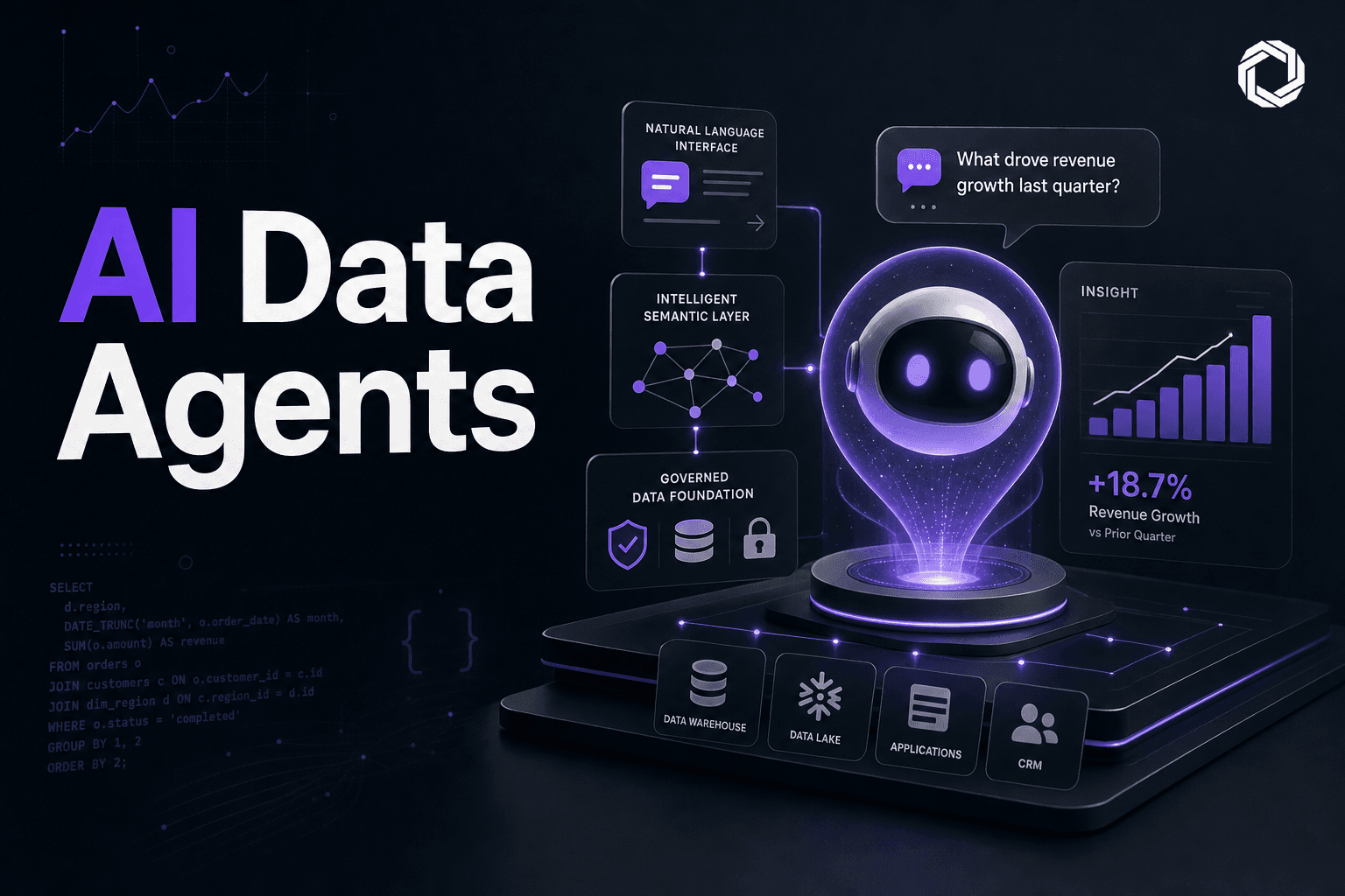 AI Data Agents: How Conversational Analytics Is Changing Business Intelligence