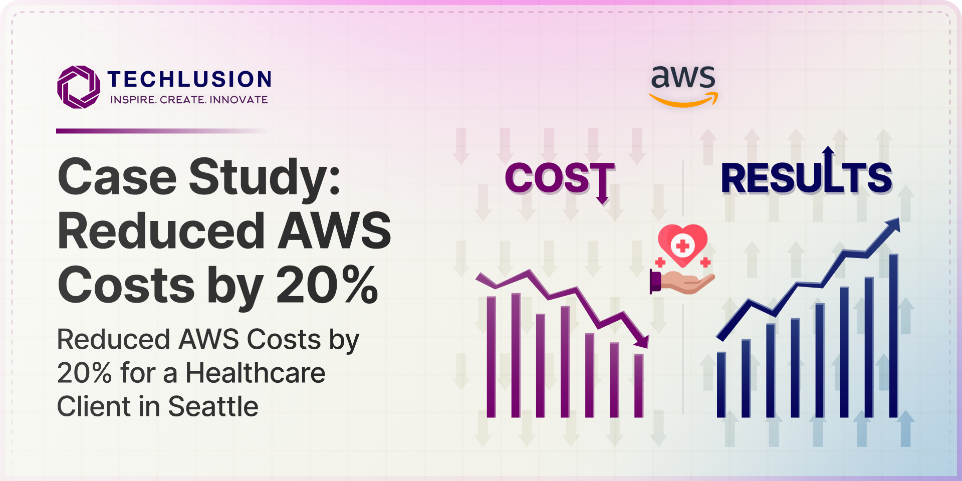 Lower AWS Costs by 20% for a Healthcare Client in Seattle