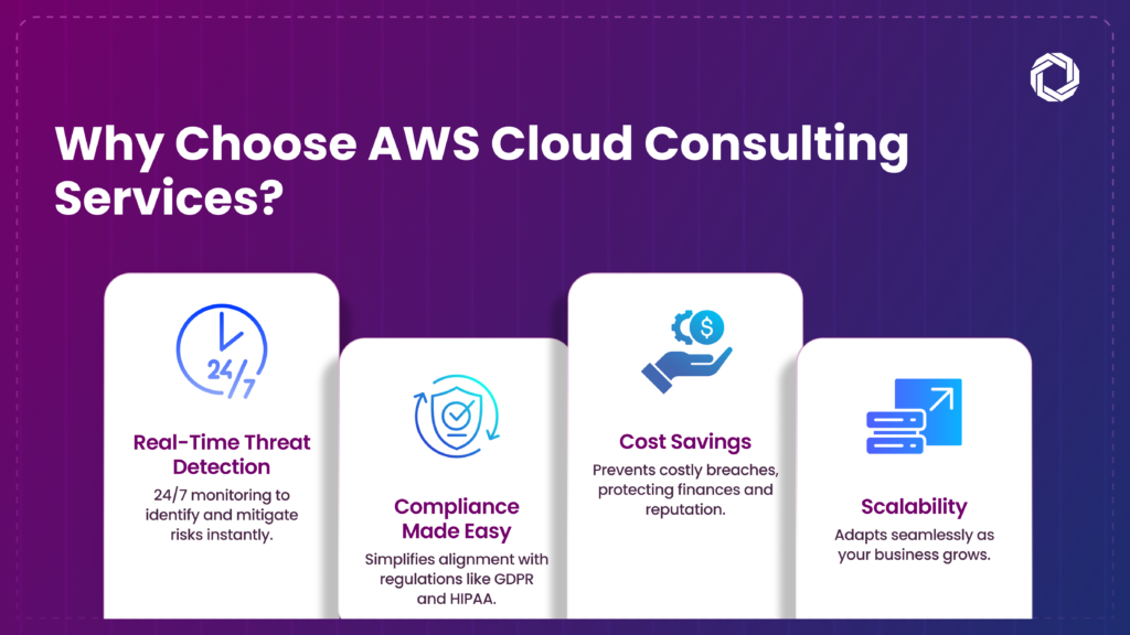 AWS Cloud Consulting Services