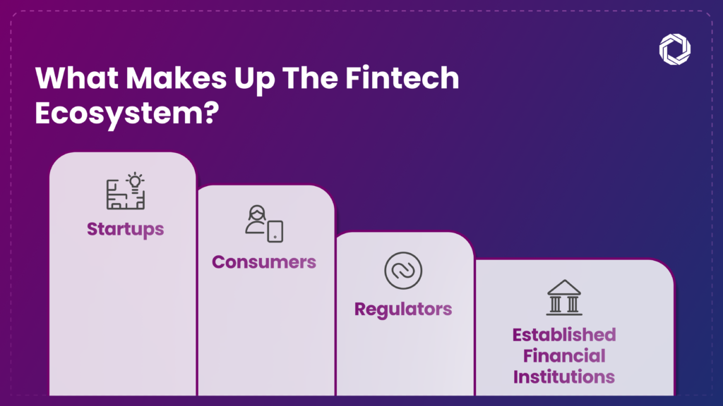 What Makes Up the Fintech Ecosystem? 