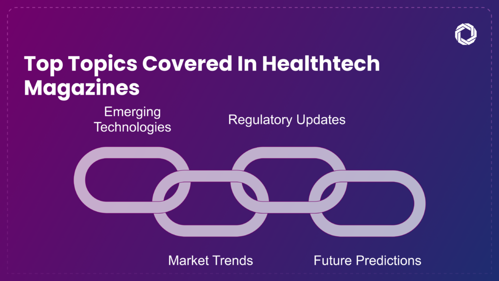 Tech Trends Highlighted in Healthtech Magazines