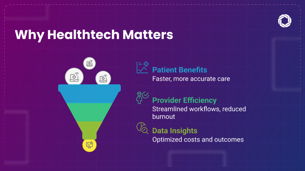 How Healthtech Companies Are Improving Healthcare Efficiency 