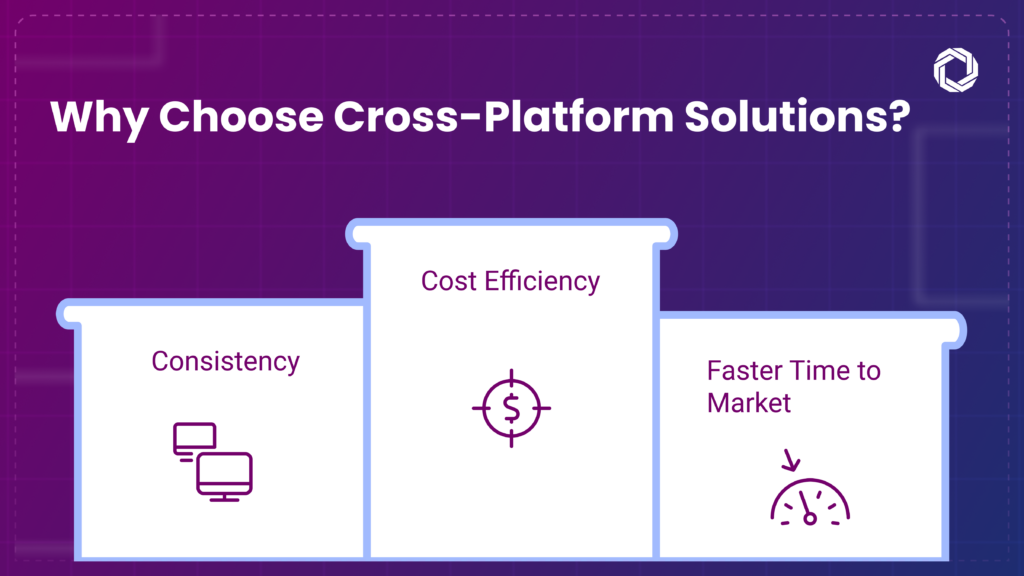 Why Cross-Platform Development is the Smart Choice