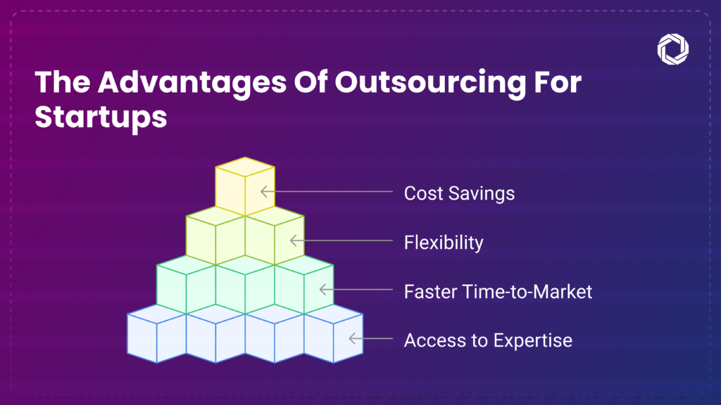 The Advantages of Outsourcing Software Development for Startups