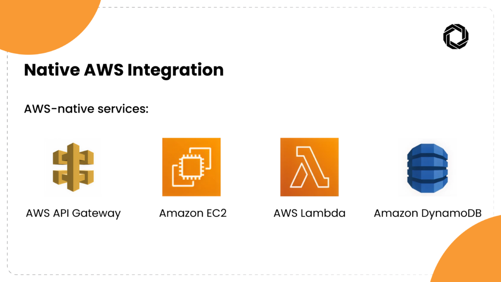 Native AWS Integration for a Seamless Cloud Experience 