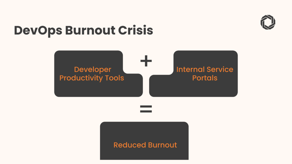 1. Platform Engineering Solves the DevOps Burnout Crisis
