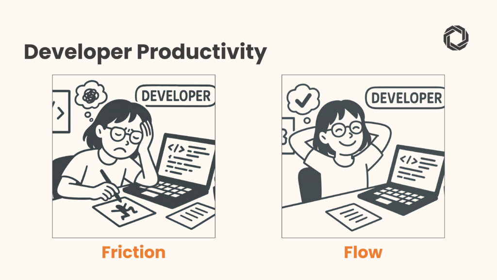 2. It's All About Developer Productivity