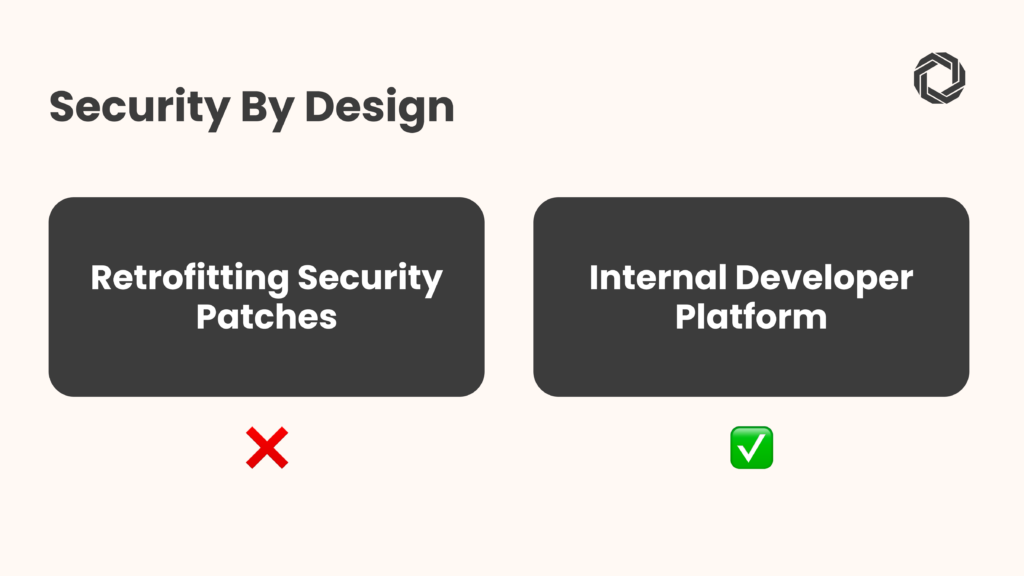 3. Security by Design with Internal Developer Platform 