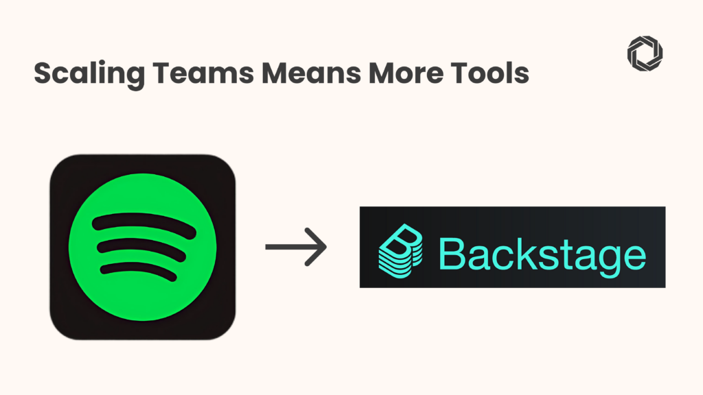 4. Growing Teams Without Losing Control 
