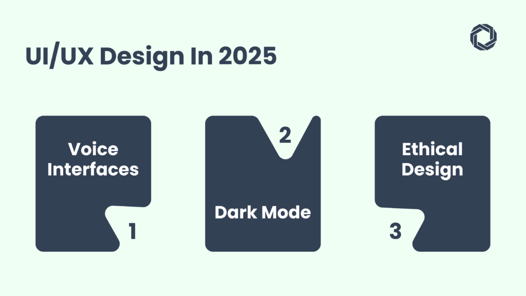What’s Trending in UI/UX Design in 2025?