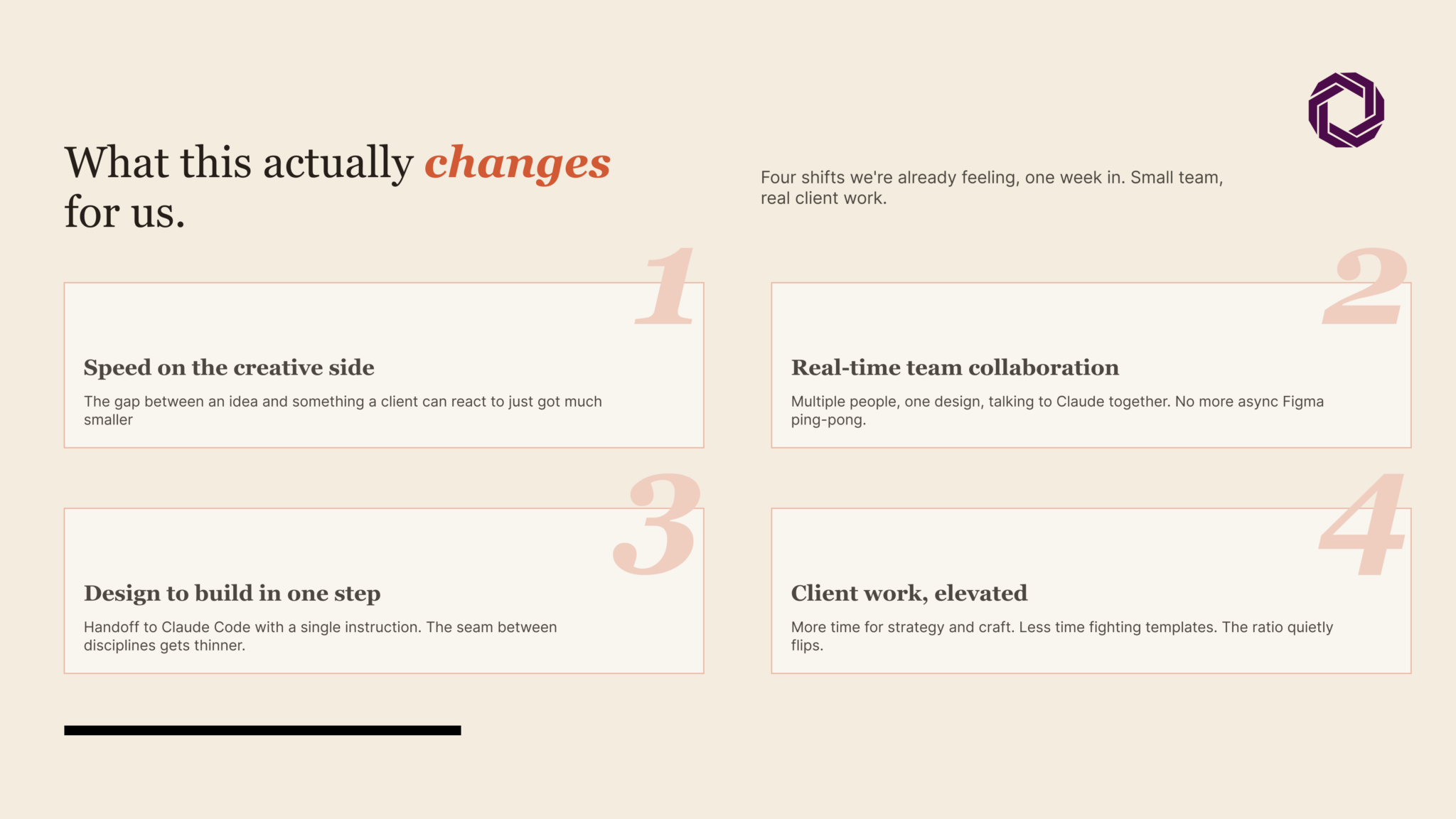 Claude Design Tool Review: Our Honest Take | Techlusion